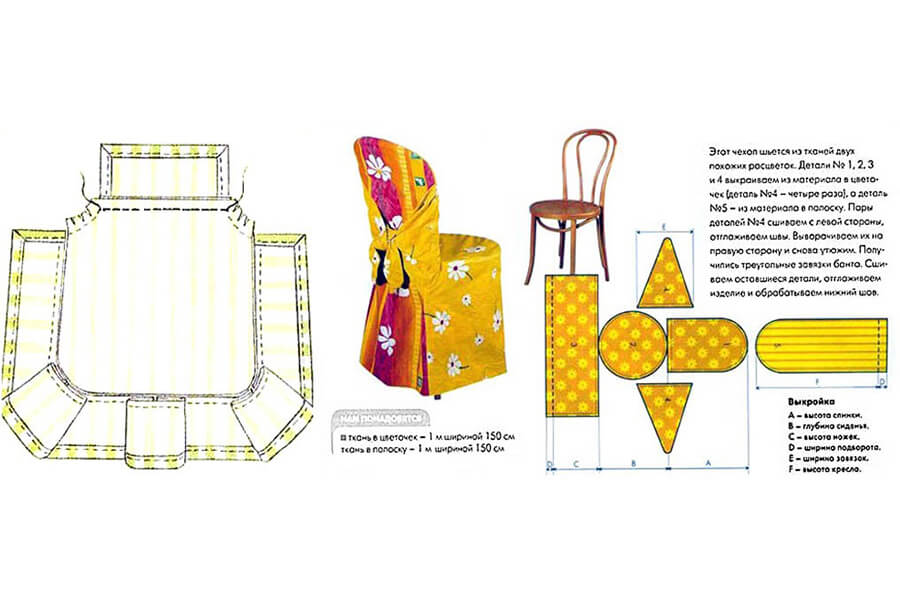 Как сшить чехол на кресло? - магазин мебели Dommino