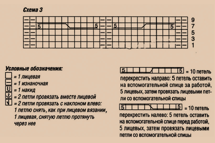 Пончо женское вязанное спицами Схемы