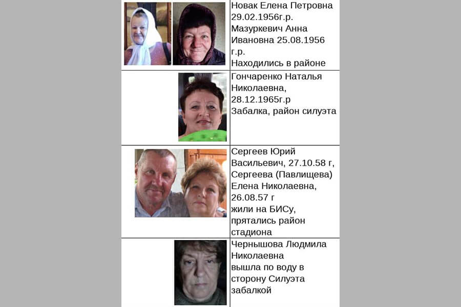 фото людей с донбасса