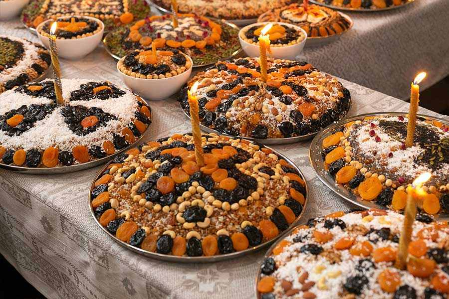 Освящение колива